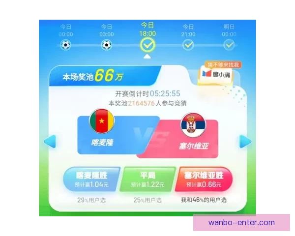 世界杯足球竞猜入口全面指南助你轻松掌握赛事预测技巧