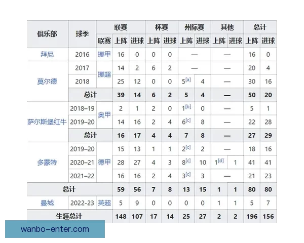 2026世界杯竞猜平台排名分析及热门平台推荐
